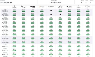 Hotel Deals in Las Vegas