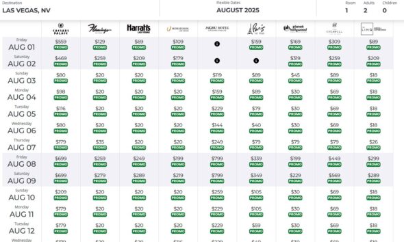 Hotel Deals in Las Vegas